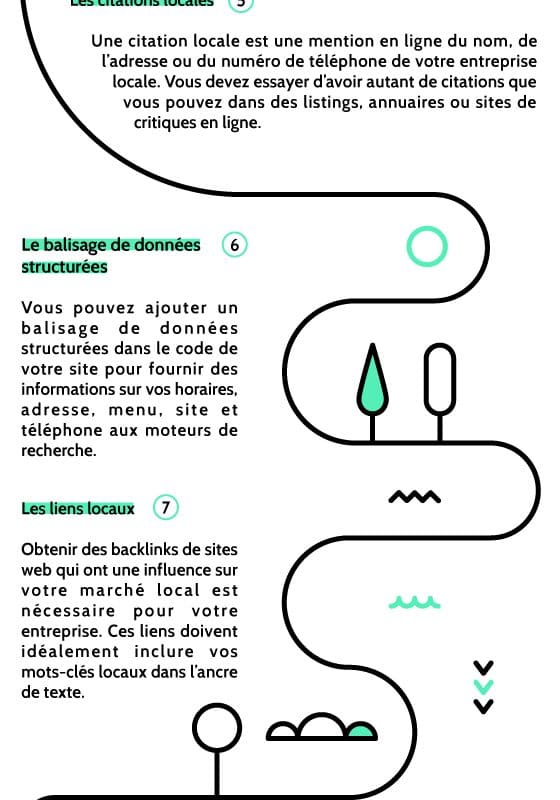 seo local visibilité